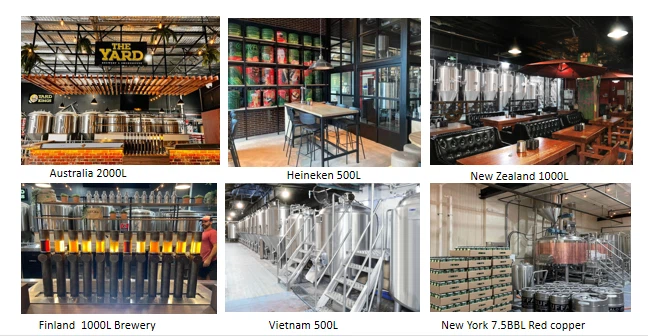 Brewery brewing equipment around the world Brewery brewing equipment around the world
